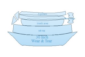 2023 AUDI A5 PREMIUM PLUS COUPE COMMON WEAR AREA KIT