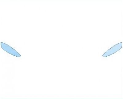 PAINT PROTECTION KIT - 2023 PORSCHE 718 BOXSTER GTS REAR LIGHTS - PRECUT PPF CLEAR BRA WRAP