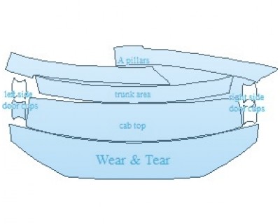 2024 AUDI Q3 PREMIUM COMMON WEAR AREA KIT