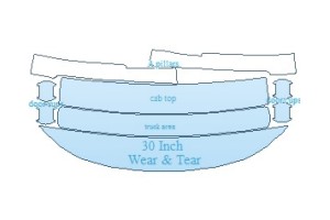 2027 CHRYSLER VOYAGER LX COMMON WEAR AREA KIT