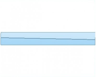 PAINT PROTECTION KIT - 2020 BMW M3 SEDAN ROCKER PANELS - INVISIBLEMASK - 3M PAINT PROTECTION