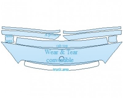 PAINT PROTECTION KIT - 2023 MERCEDES C CLASS 300 4MATIC CABRIOLET COMMON WEAR AREA KIT - PRECUT PPF CLEAR BRA WRAP