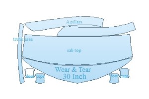 2027 CHEVROLET CAMARO ZL1 COUPE COMMON WEAR AREA KIT
