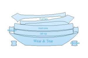 2027 FORD EDGE ST COMMON WEAR AREA KIT