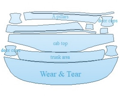 2021 KIA STINGER GT COMMON WEAR AREA KIT