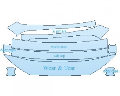 2022 FORD EDGE TITANIUM COMMON WEAR AREA KIT