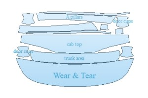 2023 KIA STINGER GT-LINE COMMON WEAR AREA KIT