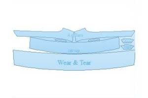 2027 DODGE CHALLENGER SXT COMMON WEAR AREA KIT