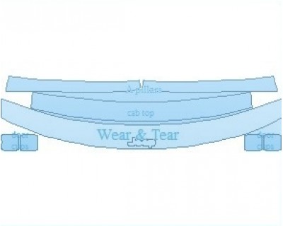PAINT PROTECTION KIT - 2023 JEEP GRAND CHEROKEE FREEDOM COMMON WEAR AREA KIT - PRECUT PPF CLEAR BRA WRAP