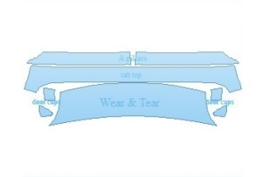 2025 FERRARI 812 GTS COMMON WEAR AREA KIT