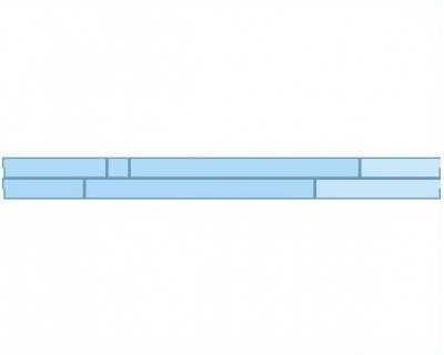 Precut PPF Kit – Clear Bra Paint Protection Film PAINT PROTECTION KIT - 2022 FORD TRANSIT ALL MODELS ROCKER PANELS - PRECUT PPF CLEAR BRA WRAP