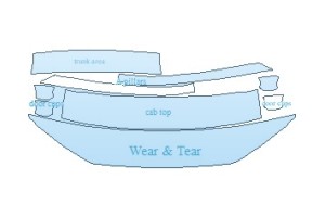 2027 AUDI RS7 COMMON WEAR AREA KIT
