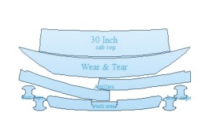 2021 GMC TERRAIN SLT COMMON WEAR AREA KIT