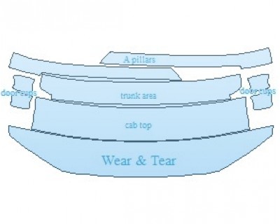 2023 AUDI RS6 AVANT COMMON WEAR AREA KIT