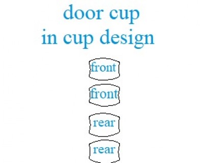 2023 JEEP CHEROKEE UPLAND DOOR CUPS IN CUP DESIGN