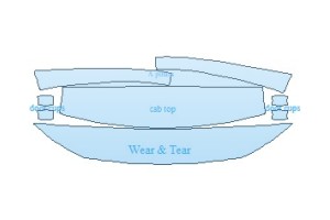 2027 DODGE DURANGO CITADEL COMMON WEAR AREA KIT