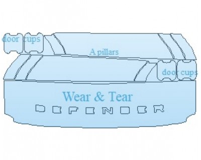 2021 LAND ROVER DEFENDER X 90 (2 DOOR) COMMON WEAR AREA KIT