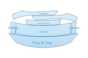 2022 SUBARU BRZ PREMIUM COMMON WEAR AREA KIT