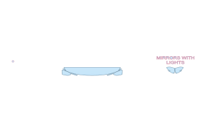 2027 KIA SELTOS SX HOOD FENDERS MIRRORS 12 INCH -