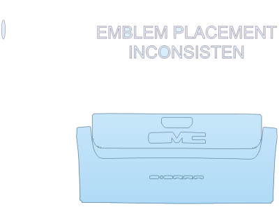 PAINT PROTECTION KIT - 2024 GMC SIERRA 3500 HD AT4 TAILGATE KIT - PRECUT PPF CLEAR BRA WRAP