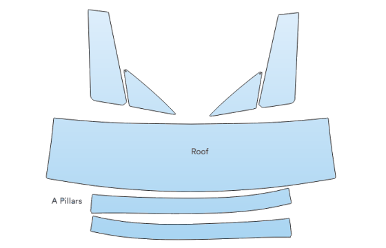 2025 POLESTAR POLESTAR 4 A PILLARS - ROOF FRONT - B PILLARS paint protection film kit