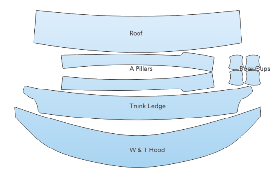 2027 CHRYSLER PACIFICA LIMITED-PINNACLE-SELECT WEAR AND TEAR KIT paint protection film kit