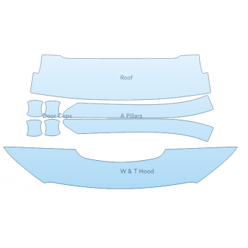 Precut PPF Kit – Clear Bra Paint Protection Film PAINT PROTECTION KIT